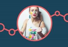 Likeable Lab releases guide to social media image size requirements in 2020